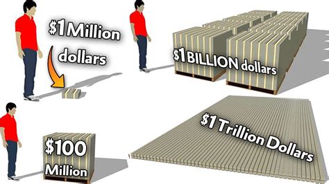 How much does a billion dollars weigh - The pricetag for President Trump's border wall has topped $11 billion — or nearly $20 million a mile — to become the most expensive wall of its kind anywhere in the world. In a status report ...